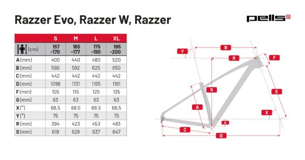 PELLS Razzer 2 Midseason Copper - S - Image 8